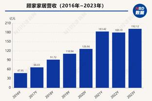 北京国安的相关转会注册禁令已经解除 黑龙江冰城的禁令仍在执行